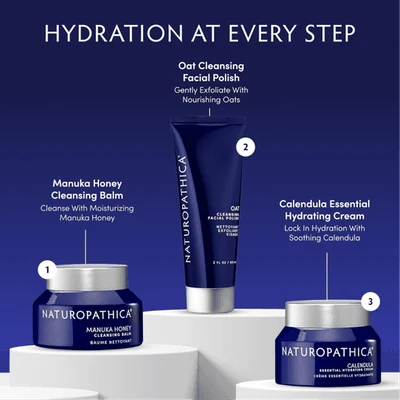 Skincare routine product image template